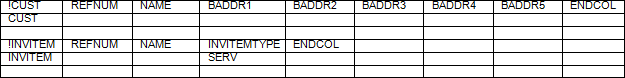 Microsoft Excel project import format