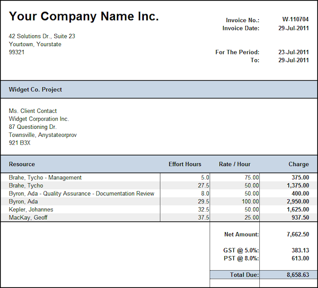 invoice report