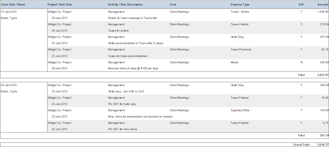 report expense listing